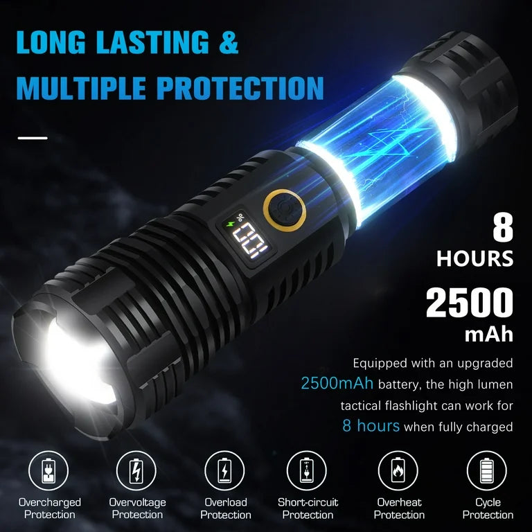 Multifunctional LED Flash Light